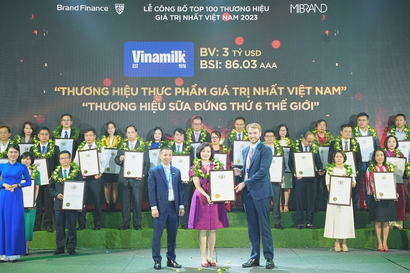 Năm nay, Vinamilk c&ograve;n được đ&aacute;nh gi&aacute; dẫn đầu top 10 thương hiệu c&oacute; t&iacute;nh bền vững cao