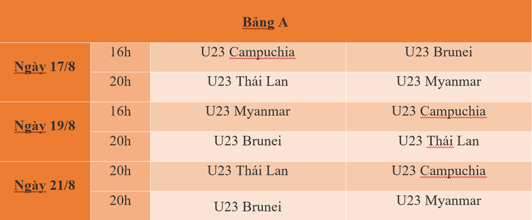 Lịch thi đấu v&ograve;ng bảng tại giải U23 Đ&ocirc;ng Nam &Aacute; 2023.