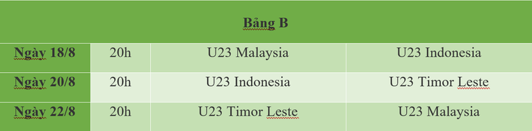 Lịch thi đấu v&ograve;ng bảng tại giải U23 Đ&ocirc;ng Nam &Aacute; 2023.