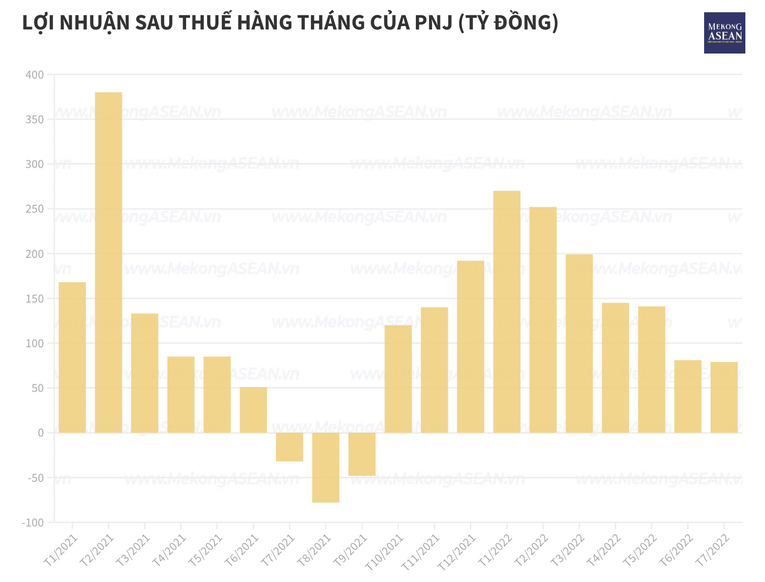 Hoà Phát, MBBank và 6 doanh nghiệp được Agriseco định giá tiềm năng
