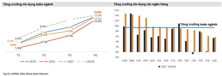 5 chỉ dấu cho nhà đầu tư chứng khoán những tháng cuối năm