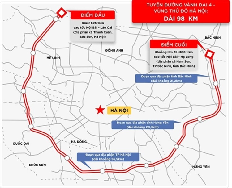 H&agrave; Nội ủy quyền ph&ecirc; duyệt dự &aacute;n t&aacute;i định cư phục vụ x&acirc;y V&agrave;nh đai 4. Nguồn: ODT.