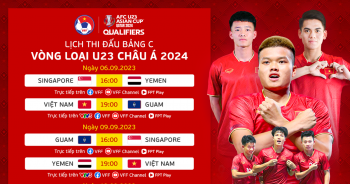 Tối nay U23 Việt Nam ra quân tại giải U23 châu Á