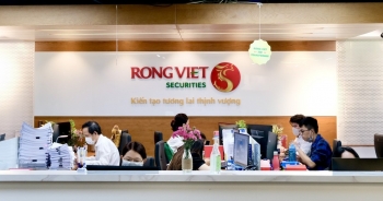 Chứng khoán Rồng Việt vượt kế hoạch lợi nhuận năm sau 9 tháng