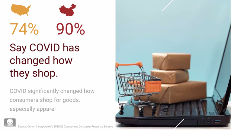 COVID-19 đã thay đổi thói quen mua hàng của chúng ta như thế nào?