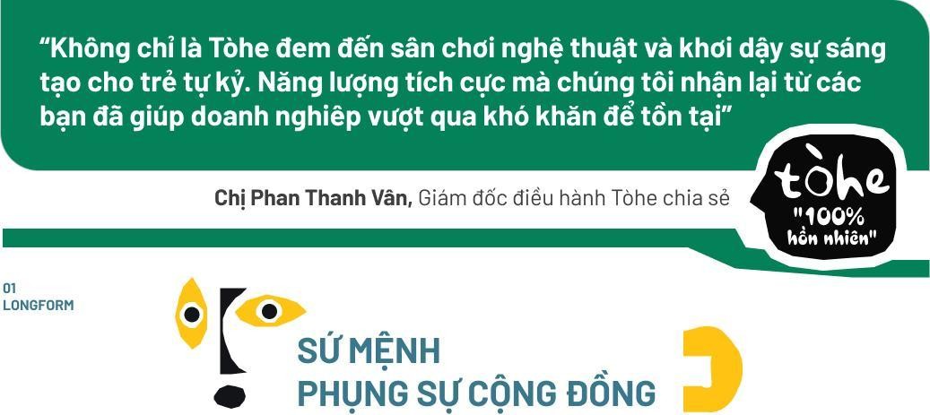 Tò he "100% hồn nhiên" và sứ mệnh của một doanh nghiệp xã hội