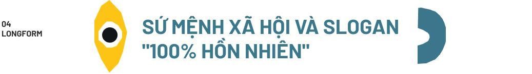 Tò he "100% hồn nhiên" và sứ mệnh của một doanh nghiệp xã hội