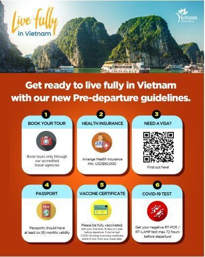 Th&ocirc;ng điệp của Tổng cục Du lịch Việt Nam gửi tới kh&aacute;ch du lịch quốc tế