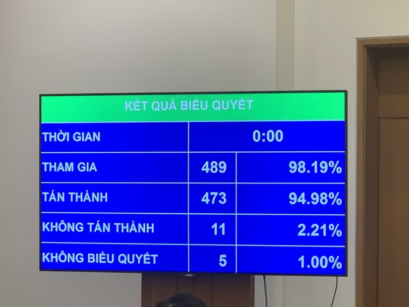 Đấu gi&aacute; biển số xe &ocirc; t&ocirc;: Quốc hội &amp;amp;apos;chốt&amp;amp;apos; gi&aacute; khởi điểm 40 triệu đồng