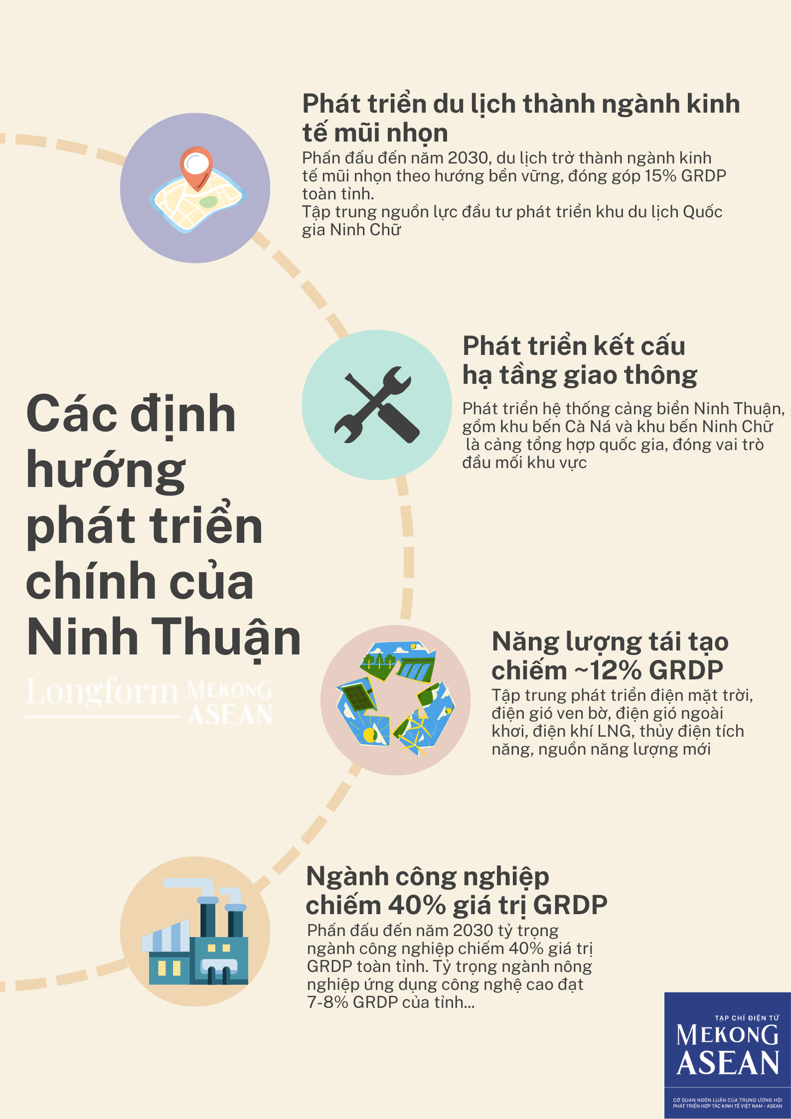 Đưa Ninh Thuận trở thành điểm đến du lịch đặc biệt hấp dẫn