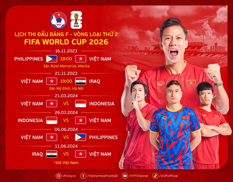 Lịch thi đấu của đội tuyển Việt Nam tại v&ograve;ng loại 2 World Cup 2026. (Nguồn: VFF)