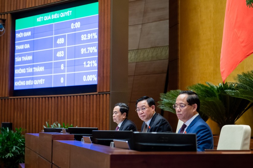 Quốc hội thống nhất l&ugrave;i thời gian th&ocirc;ng qua Luật Đất đai sửa đổi. Ảnh: Quochoi.vn