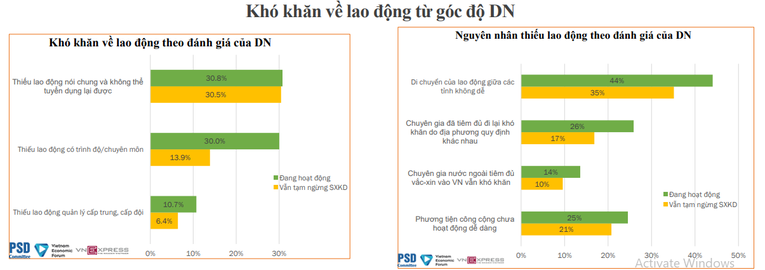 Nguồn: Ban nghi&ecirc;n cứu ph&aacute;t triển kinh tế tư nh&acirc;n