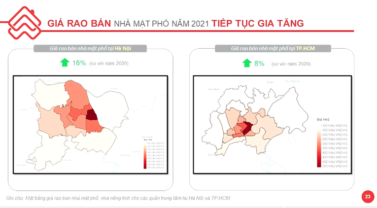 Gi&aacute; rao b&aacute;n nh&agrave; mặt phố tại H&agrave; Nội v&agrave; TP.HCM
