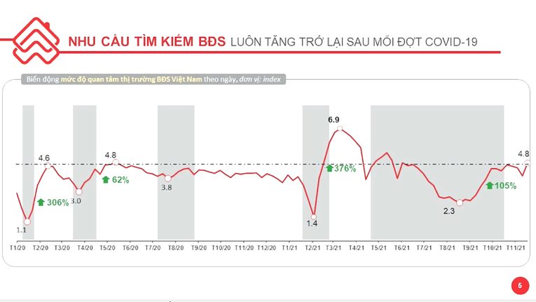 Xuất hiện những sản phẩm bất động sản có giá cao kỷ lục