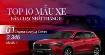 Những mẫu xe bán chạy nhất tháng 11