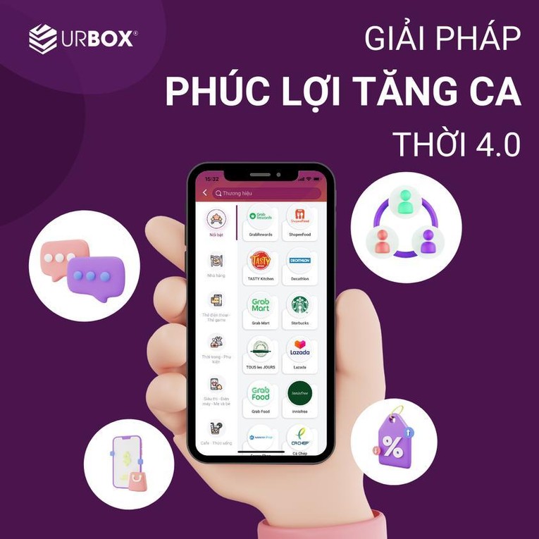 Nguồn: UrBox.vn