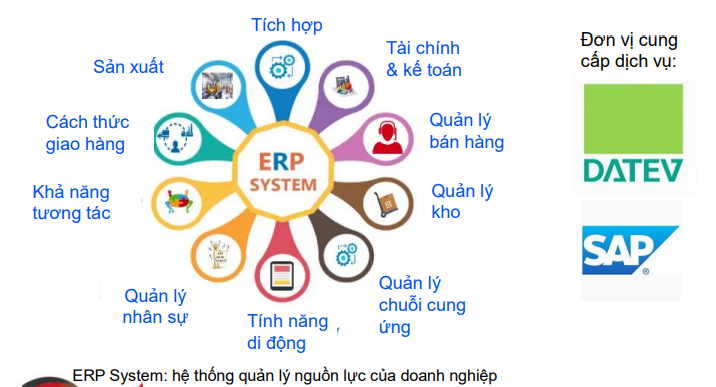 HTX t&igrave;m lại vị thế từ chuyển đổi số n&ocirc;ng nghiệp
