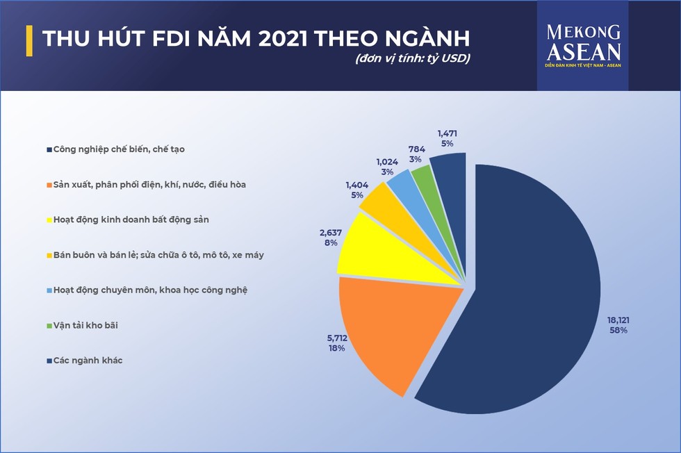 Nguồn: Bộ Kế hoạch v&agrave; Đầu tư