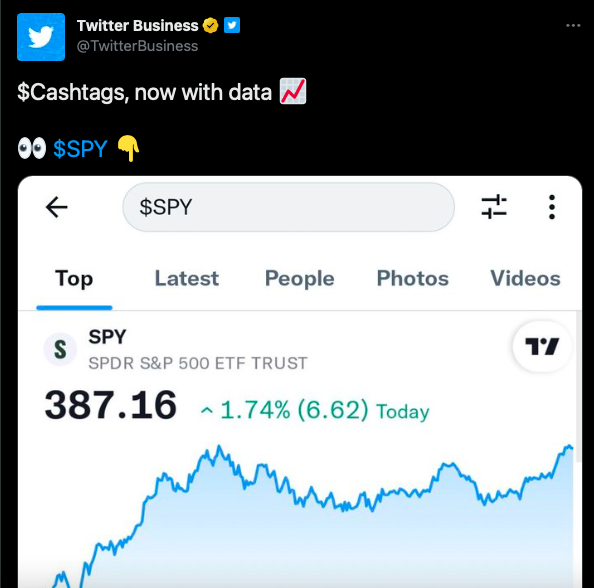 Twitter triển khai tính năng tích hợp chỉ số giá crypto